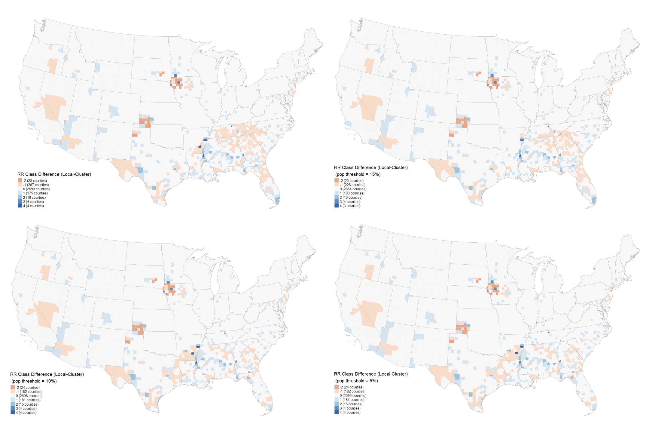 Local and Cluster Relative Risk Difference